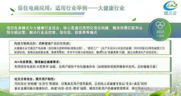 大健康產(chǎn)品的信任危機(jī)與破局之道 信任電商模式下的SGS檢測(cè)與透明工廠如何打開市場(chǎng)