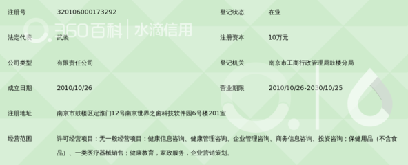 南京我愛爸媽健康信息咨詢